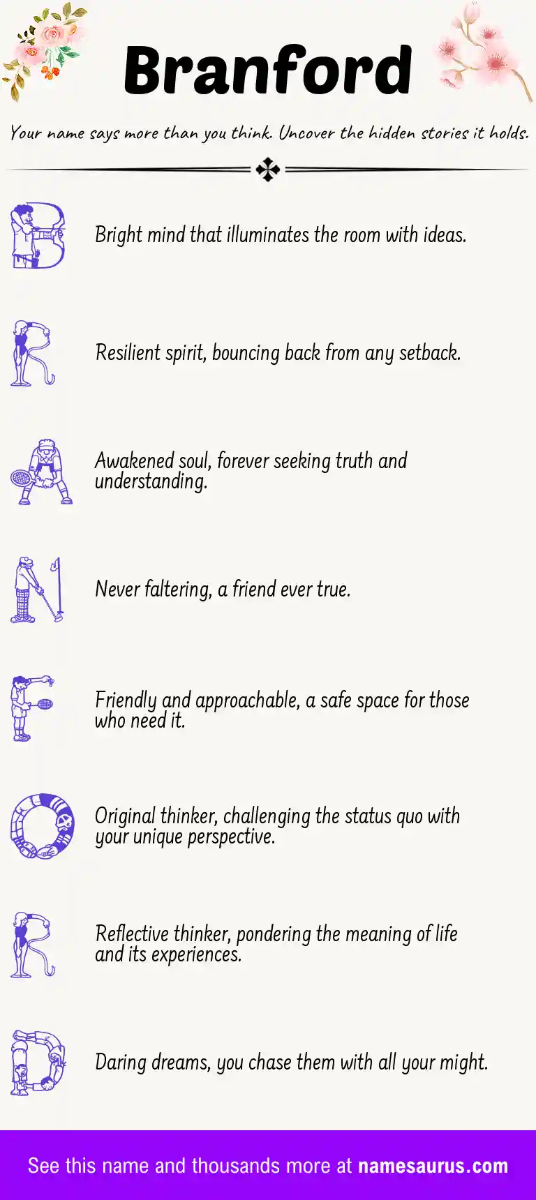 Acrostic poem about Branford.