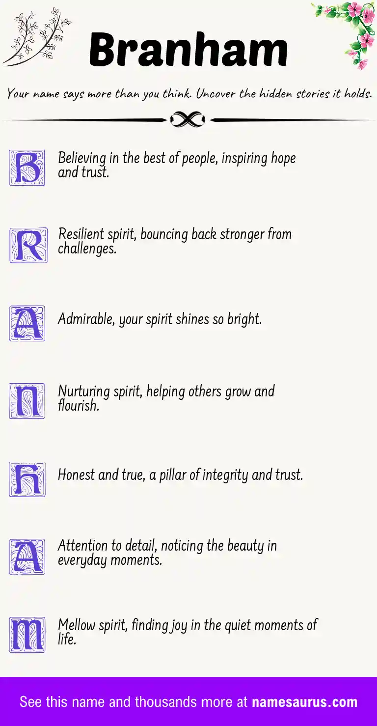Acrostic poem about Branham.