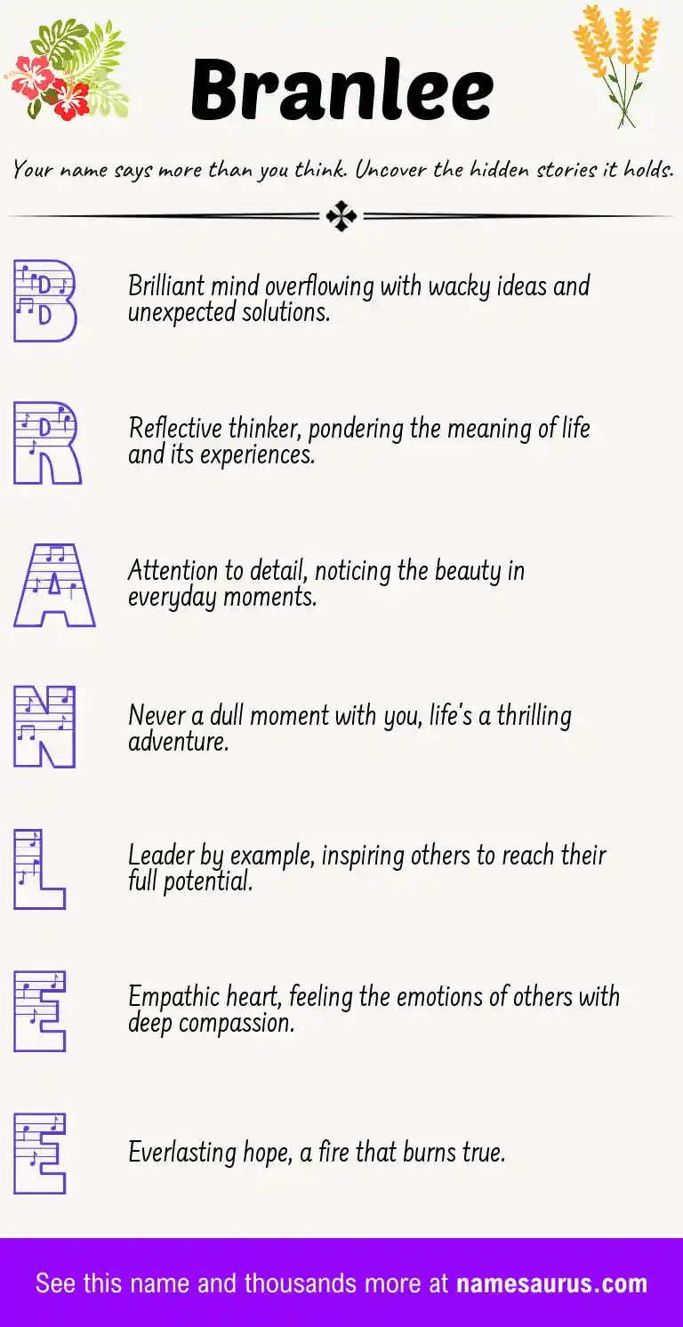 Acrostic poem about Branlee.