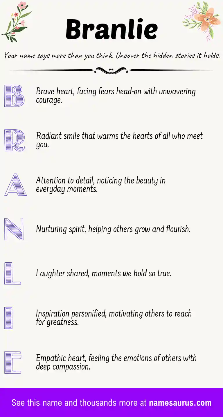 Acrostic poem about Branlie.