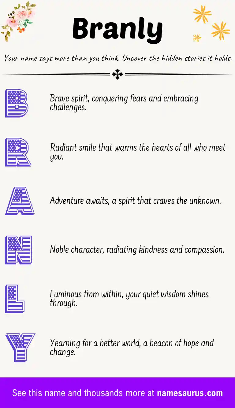 Acrostic poem about Branly.