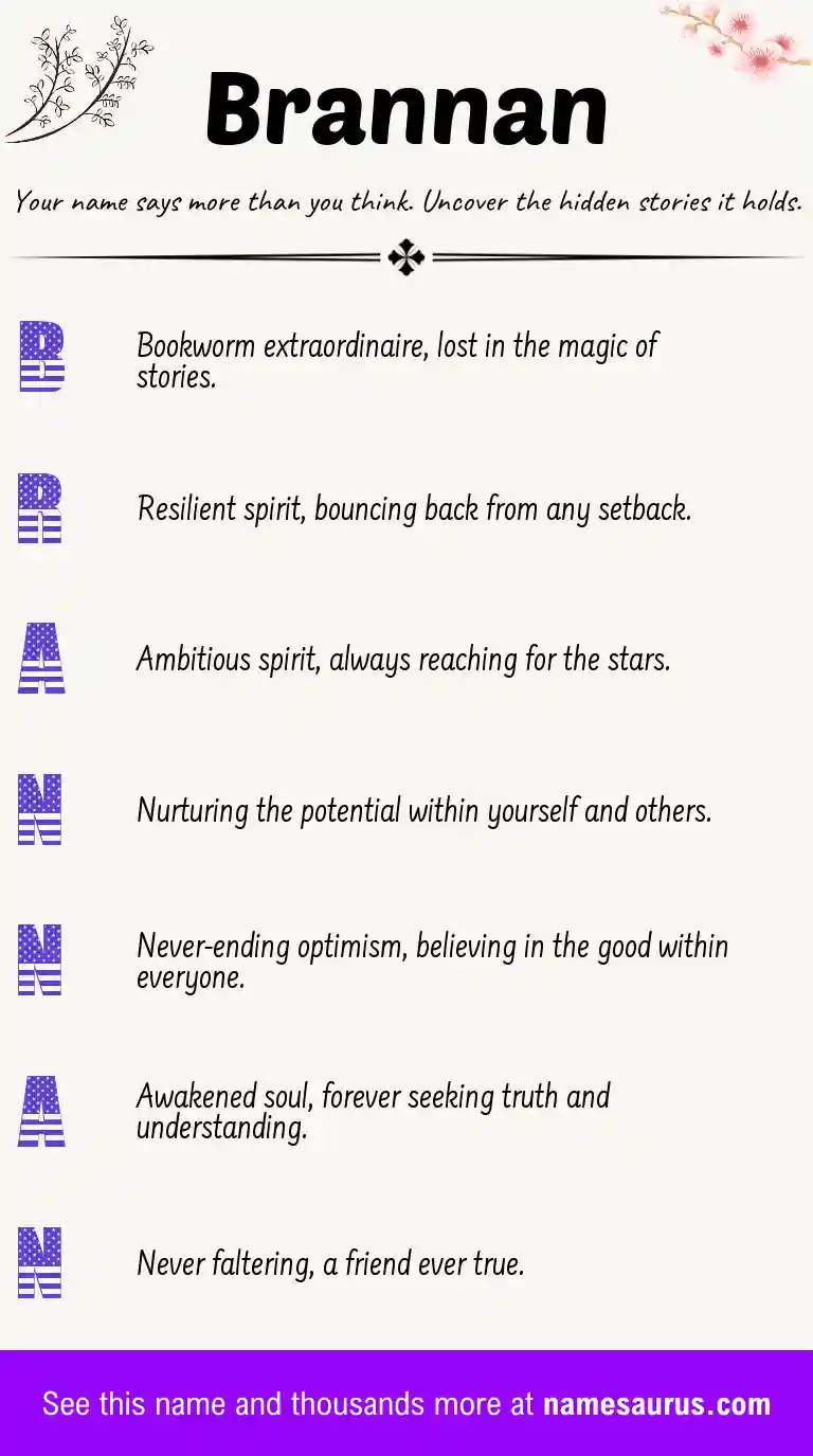 Acrostic poem about Brannan.