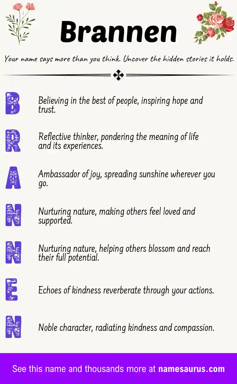 Acrostic poem about Brannen.