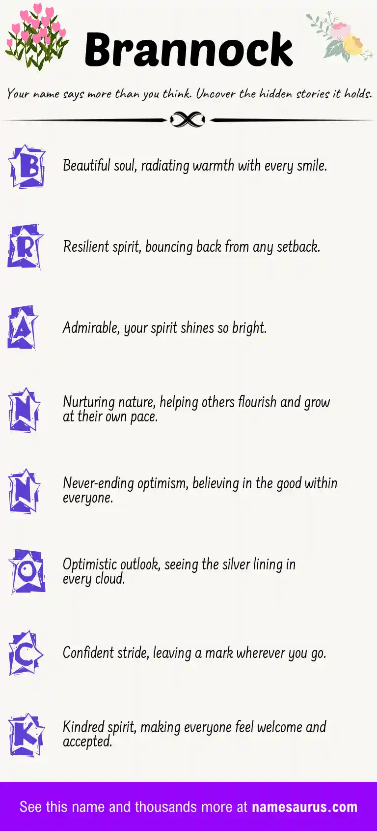 Acrostic poem about Brannock.