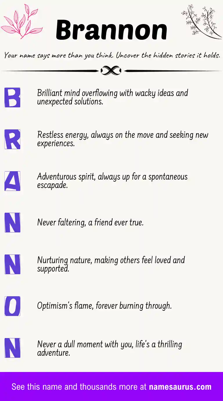 Acrostic poem about Brannon.