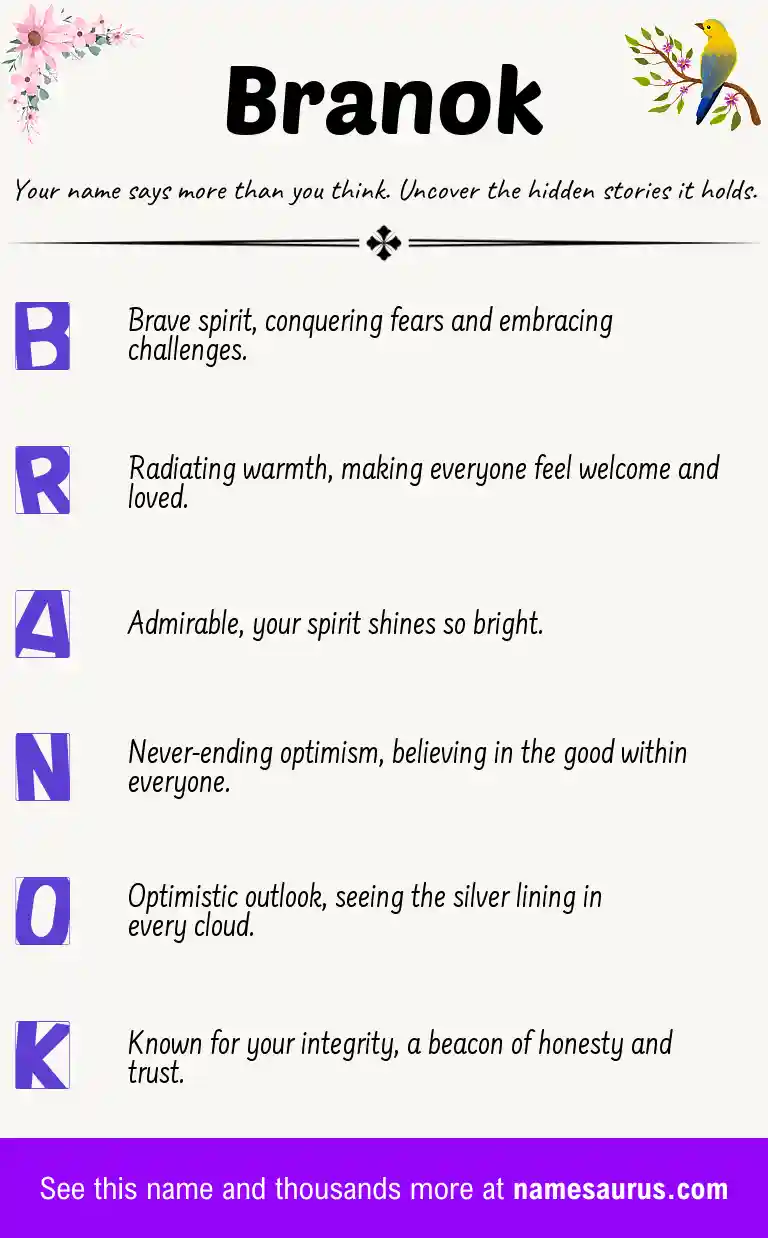 Acrostic poem about Branok.