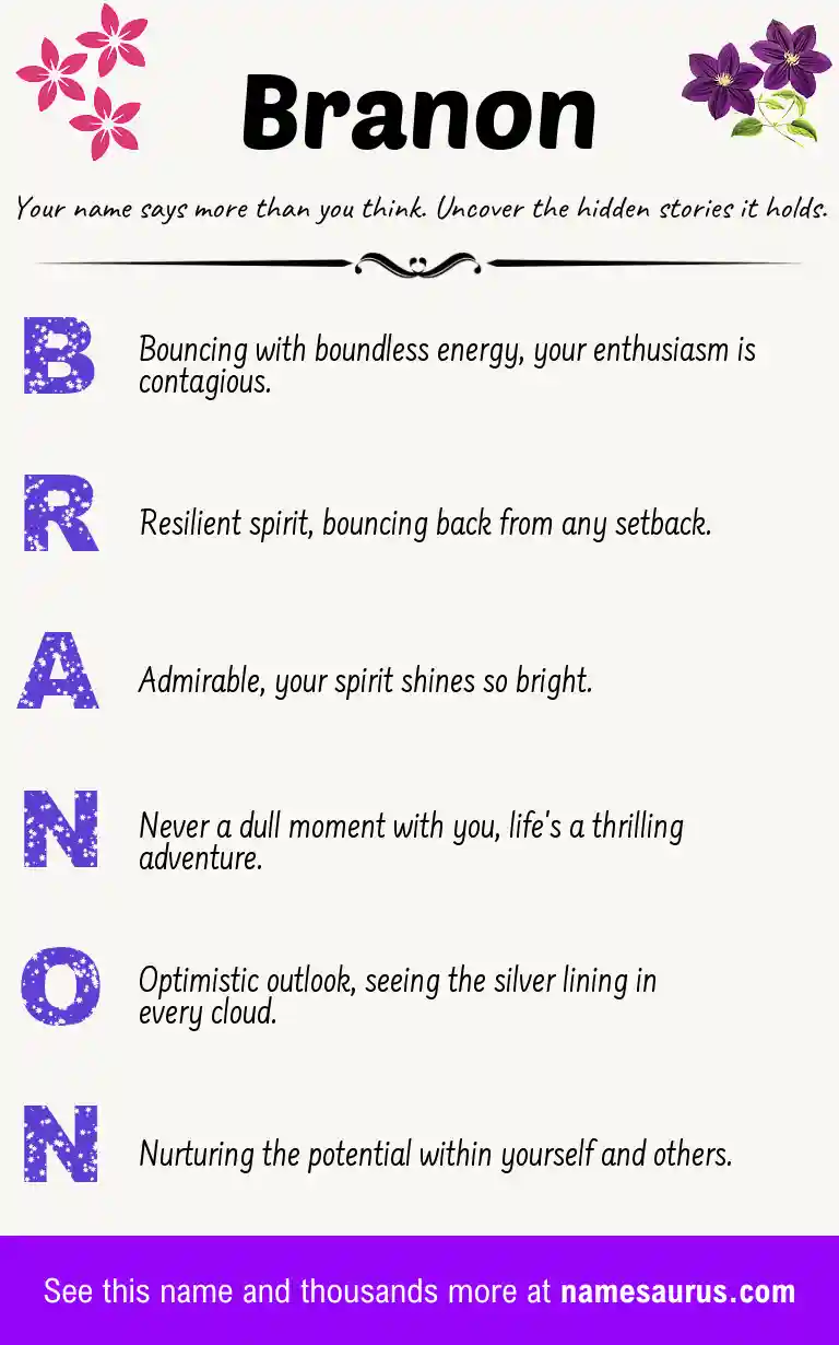 Acrostic poem about Branon.