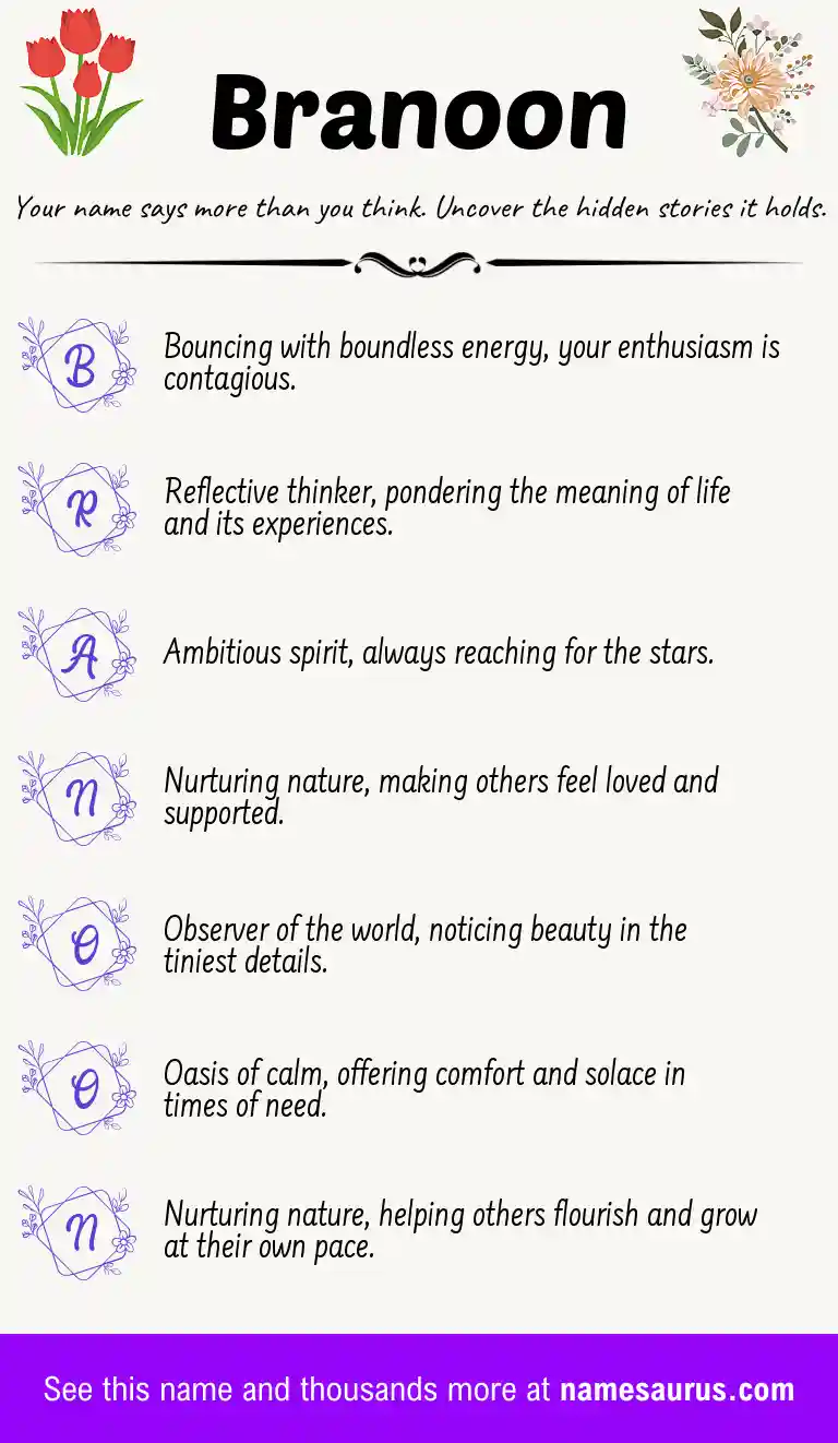 Acrostic poem about Branoon.