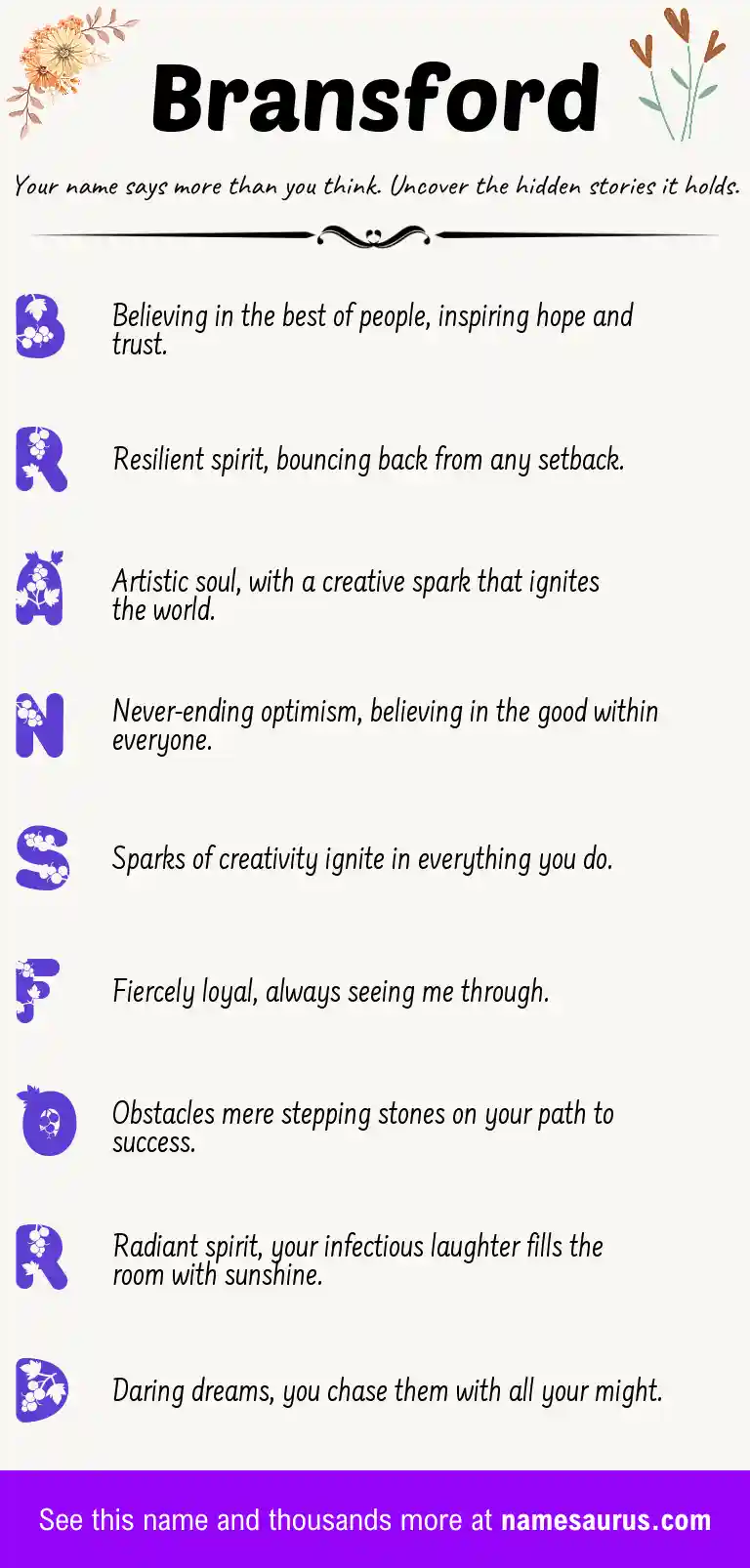 Acrostic poem about Bransford.