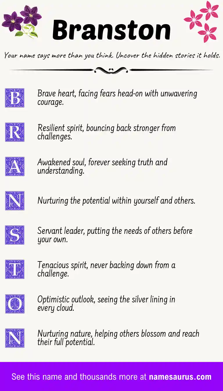 Acrostic poem about Branston.