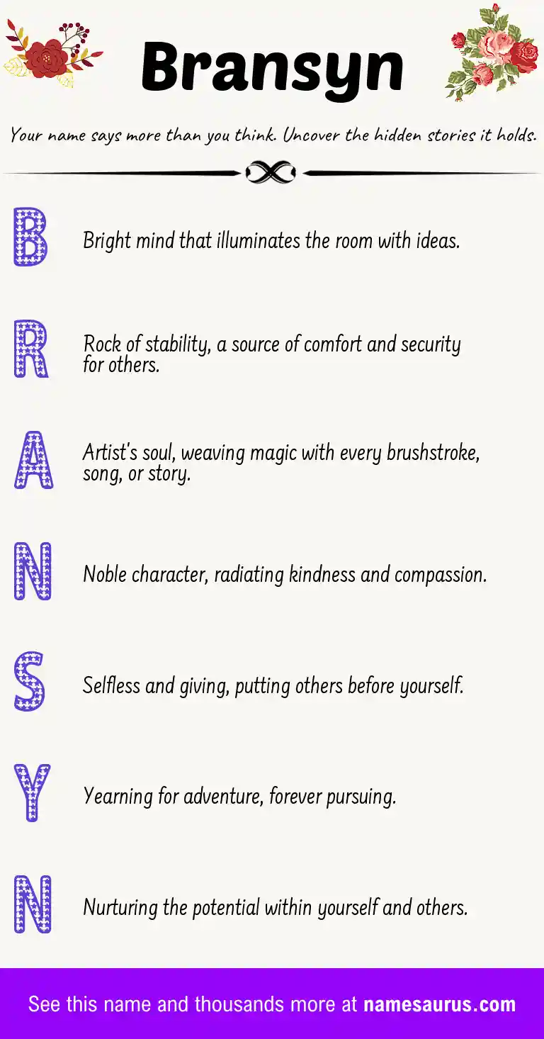 Acrostic poem about Bransyn.