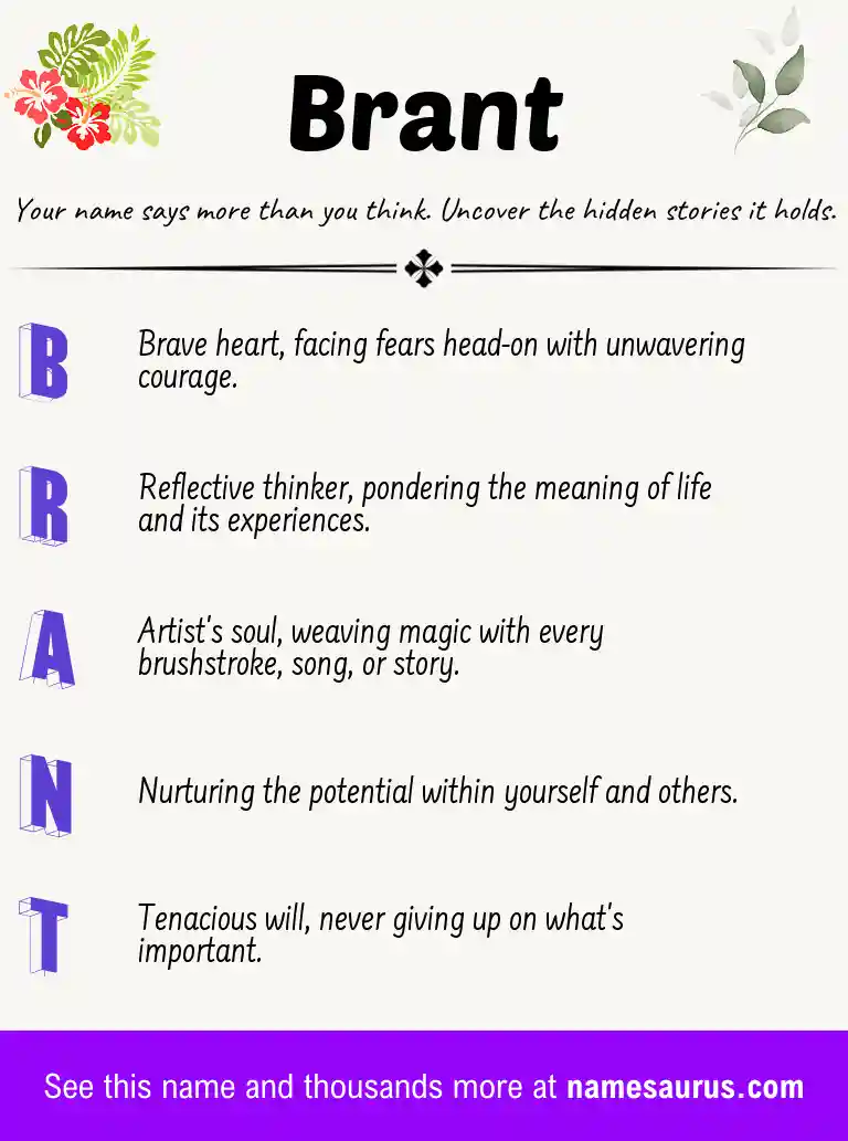 Acrostic poem about Brant.