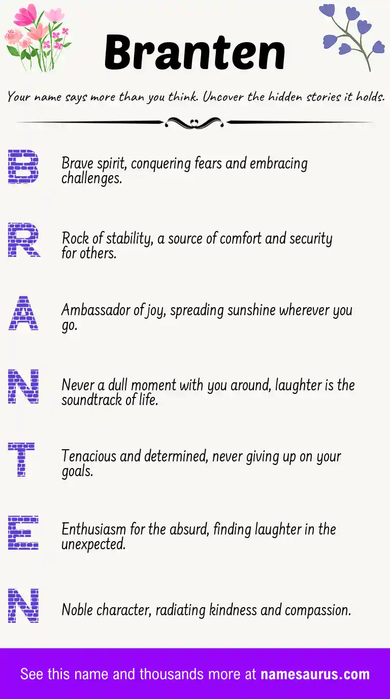 Acrostic poem about Branten.