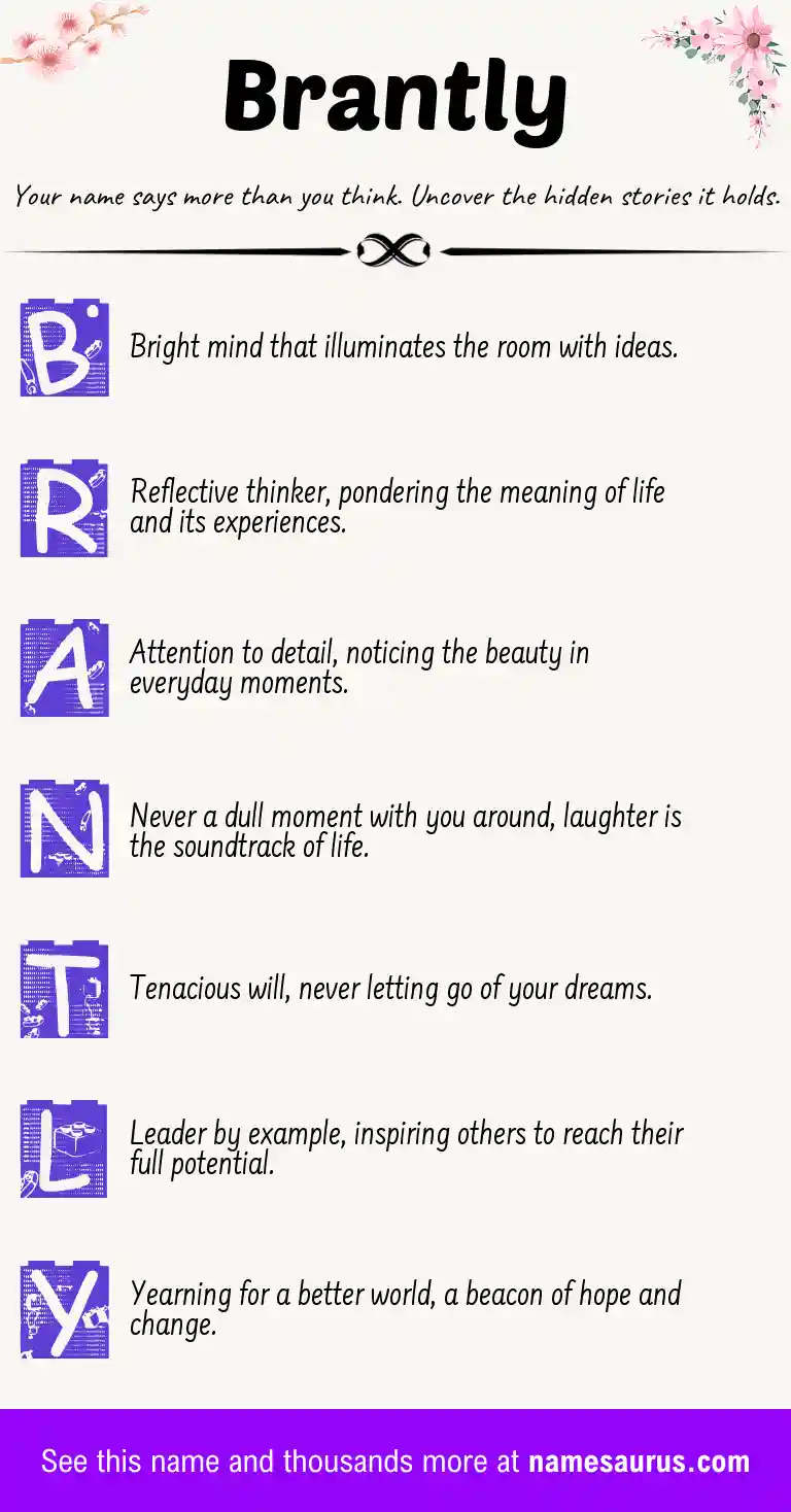 Acrostic poem about Brantly.