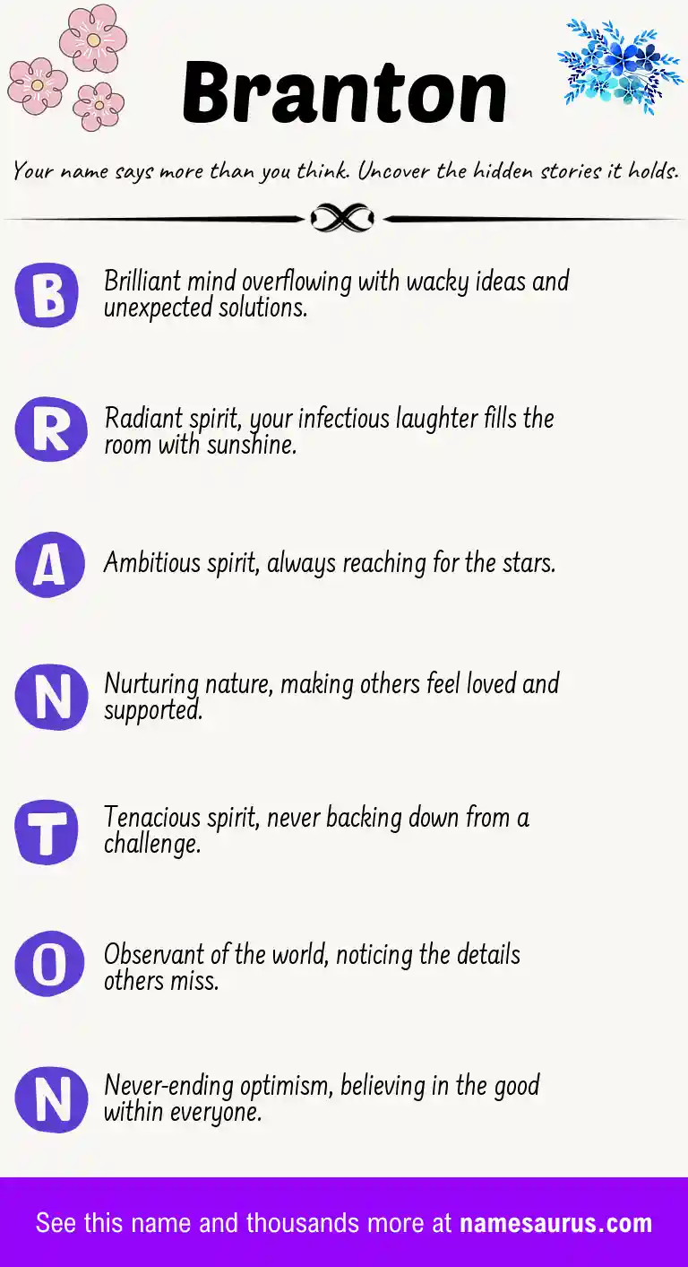 Acrostic poem about Branton.