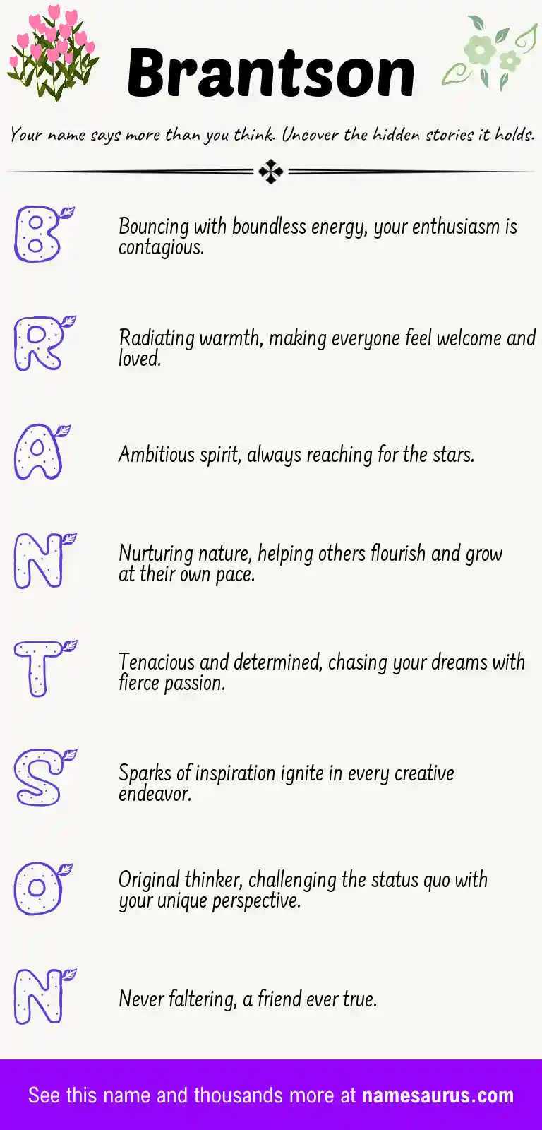 Acrostic poem about Brantson.