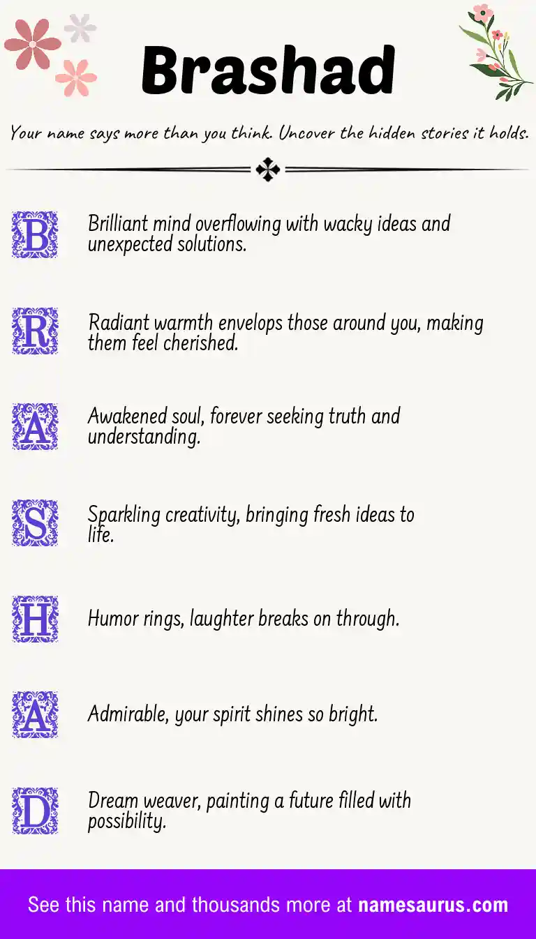 Acrostic poem about Brashad.