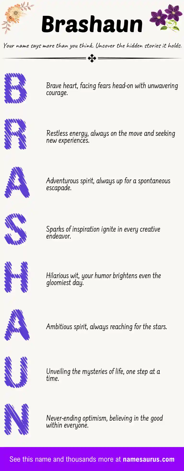 Acrostic poem about Brashaun.
