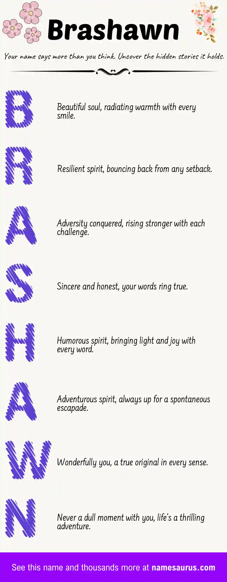 Acrostic poem about Brashawn.