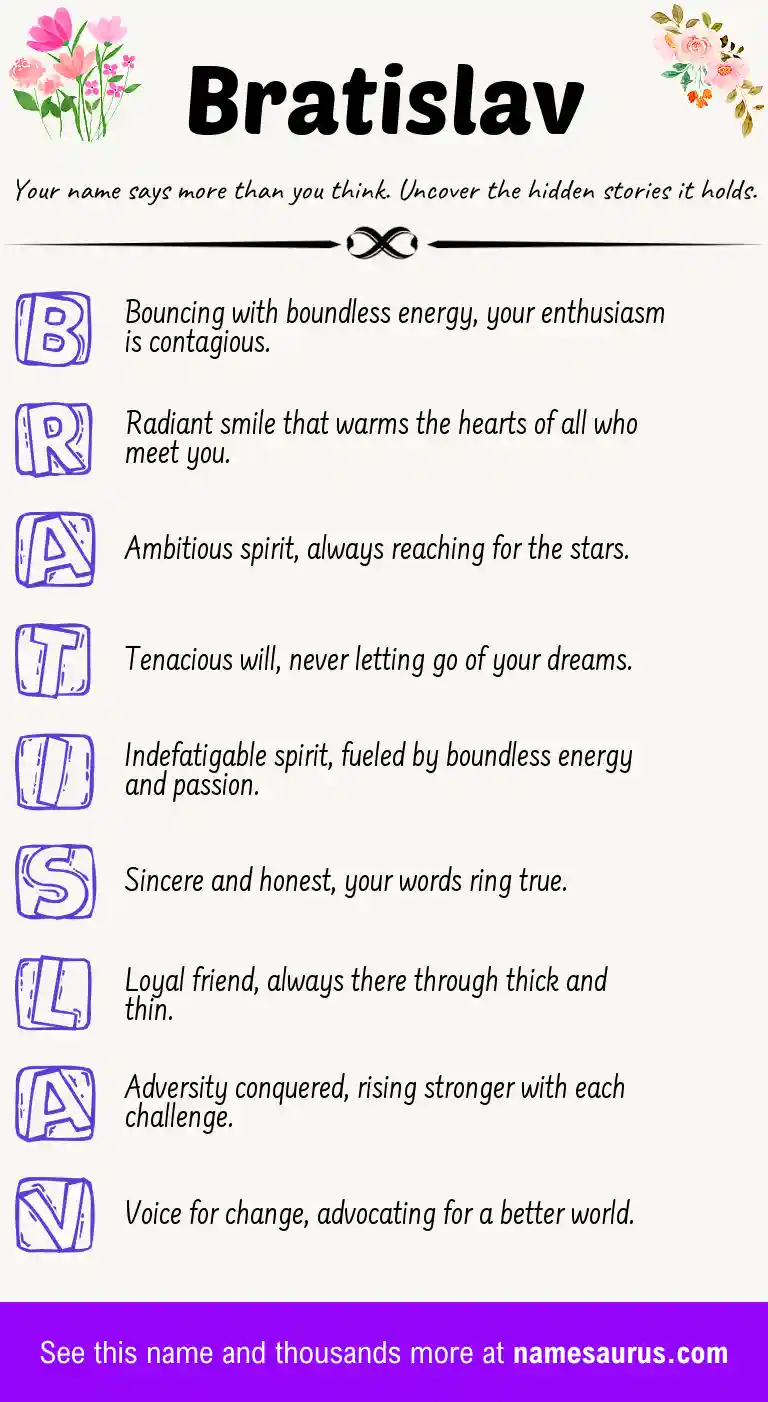 Acrostic poem about Bratislav.