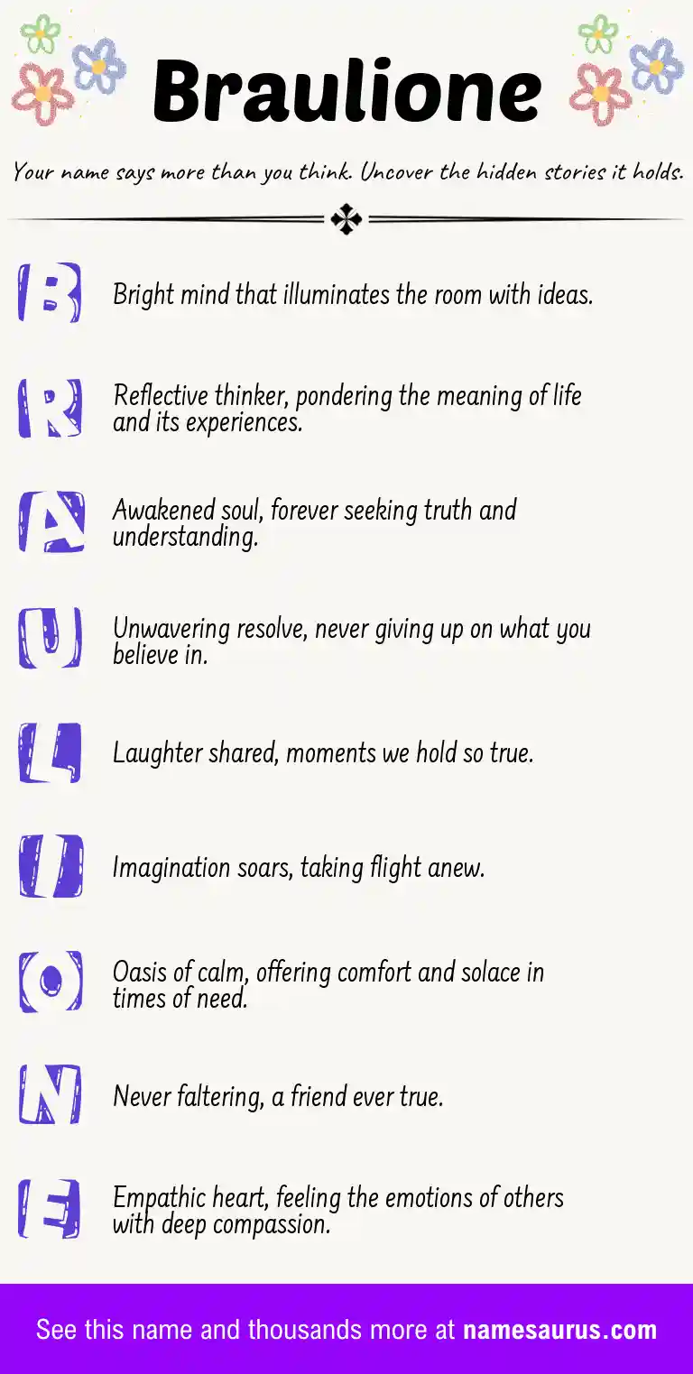Acrostic poem about Braulione.