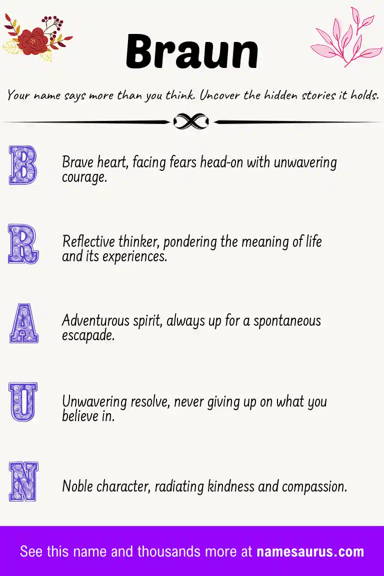 Acrostic poem about Braun.