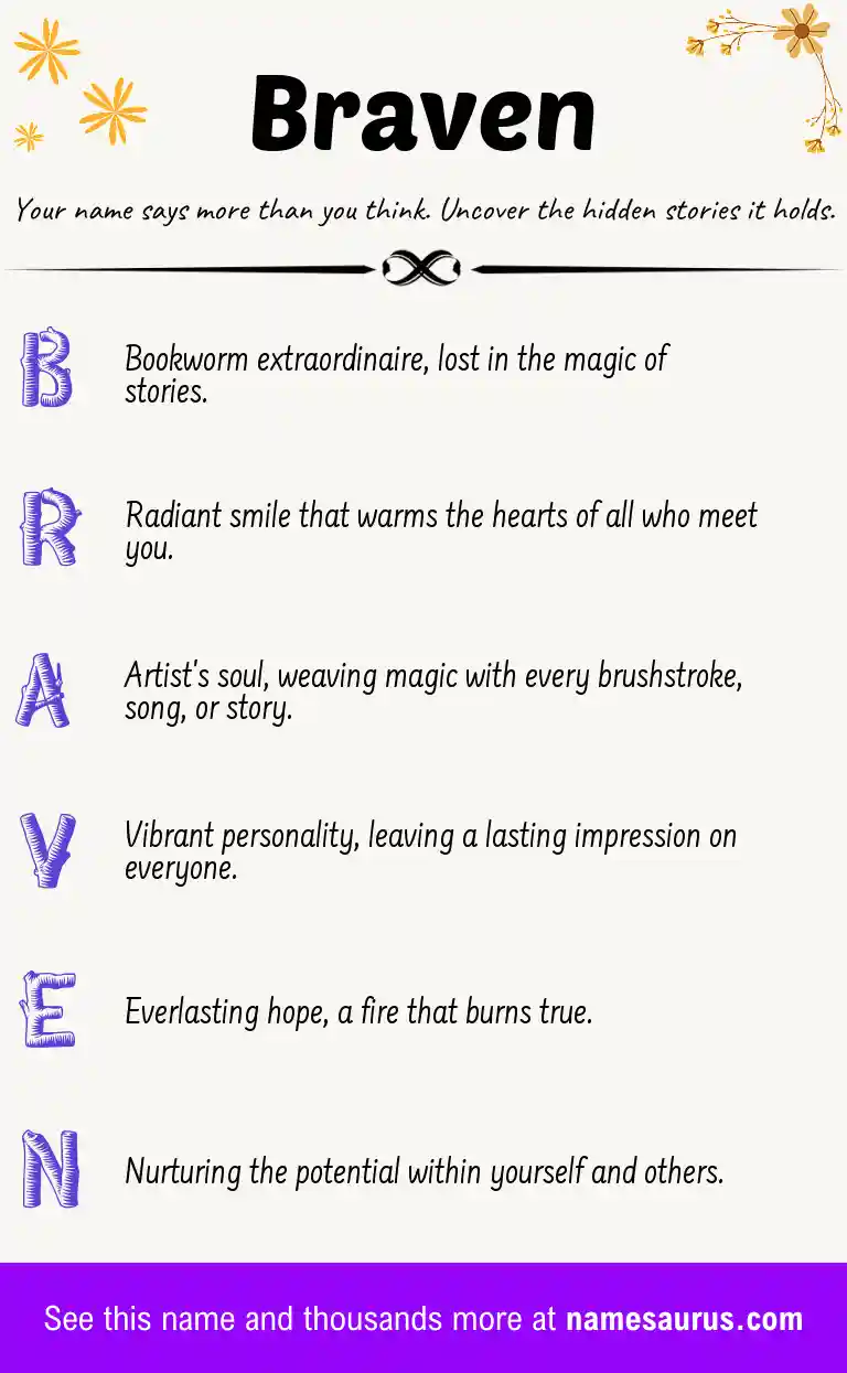 Acrostic poem about Braven.