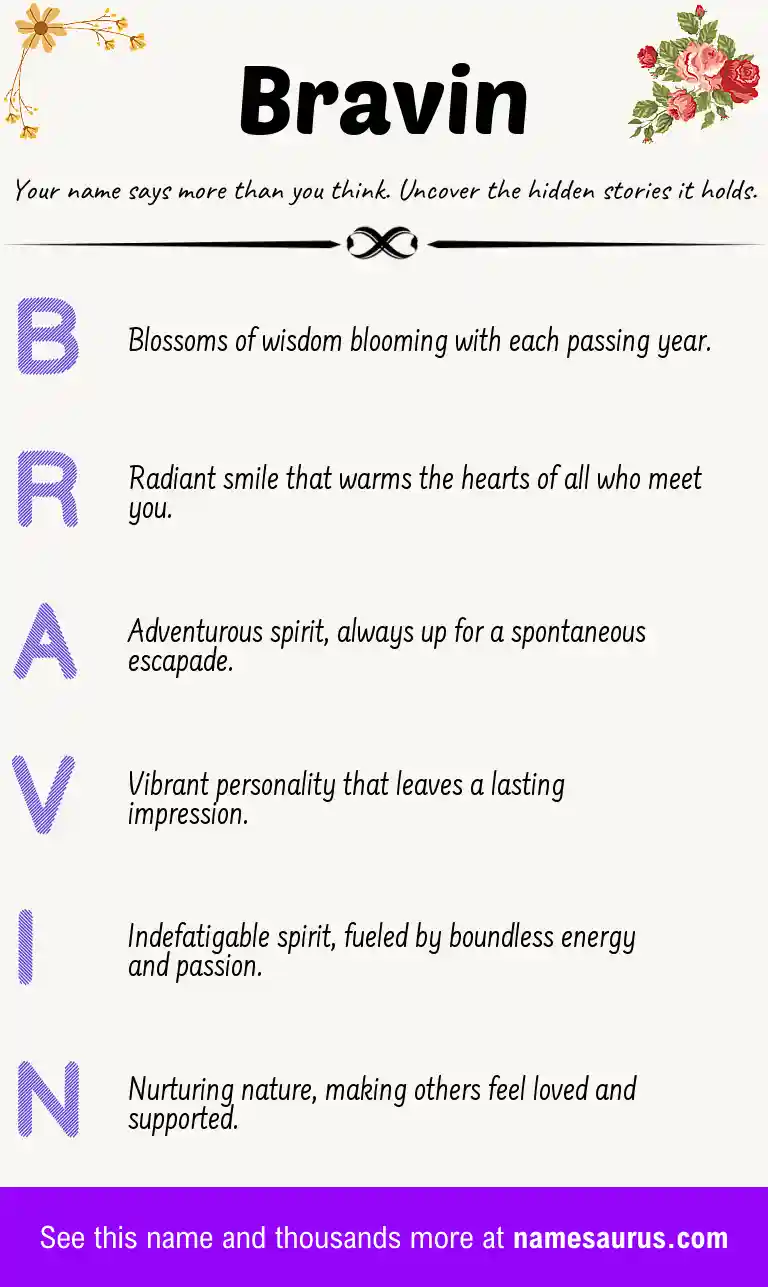Acrostic poem about Bravin.