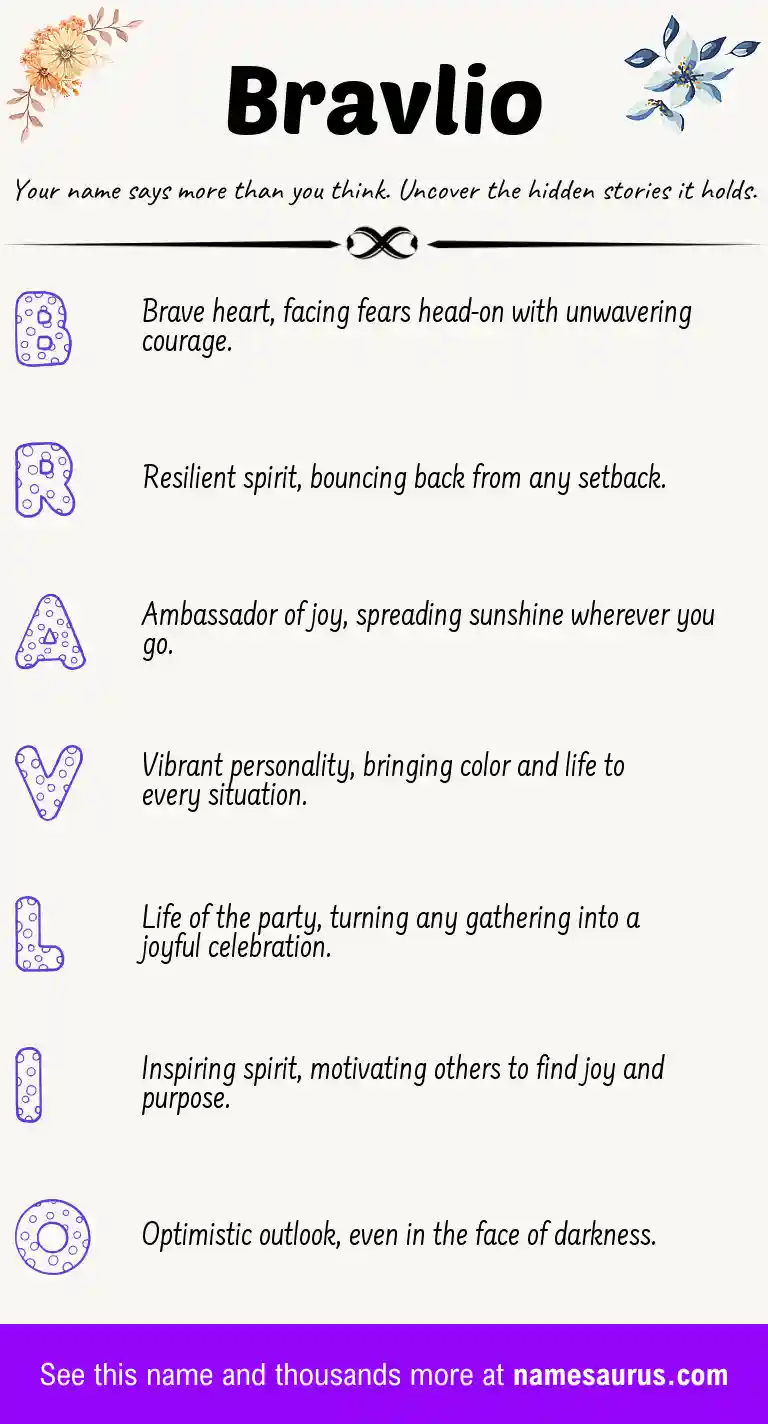 Acrostic poem about Bravlio.