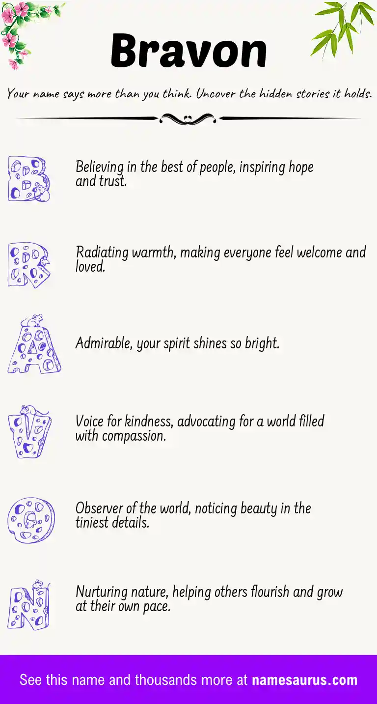 Acrostic poem about Bravon.
