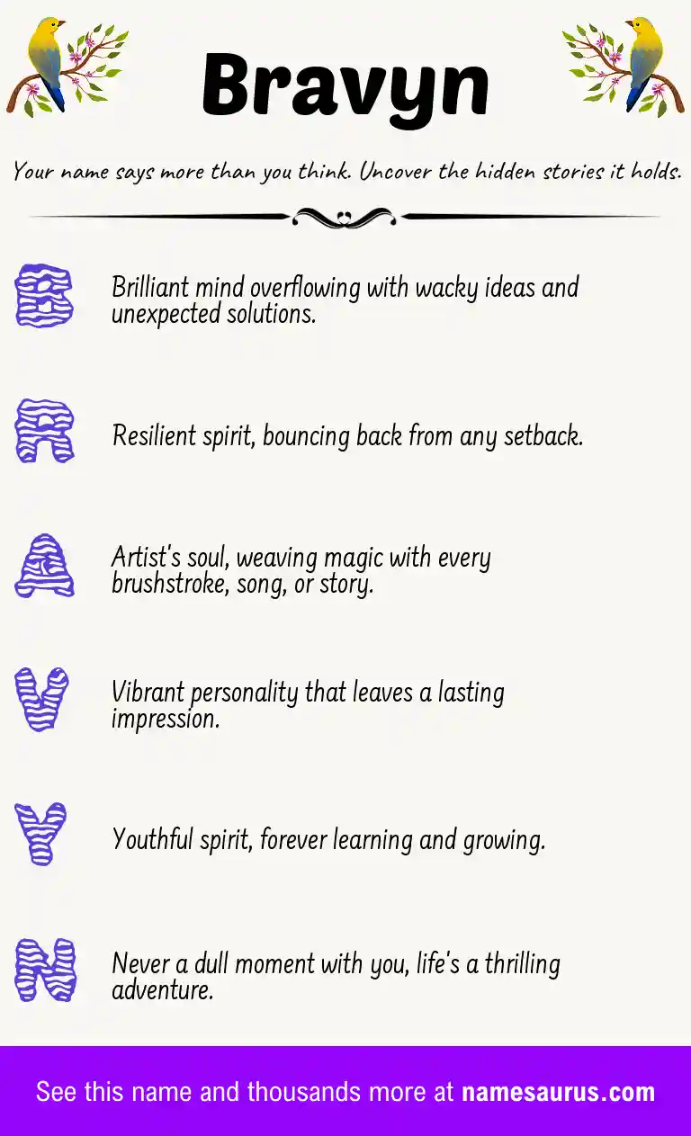 Acrostic poem about Bravyn.