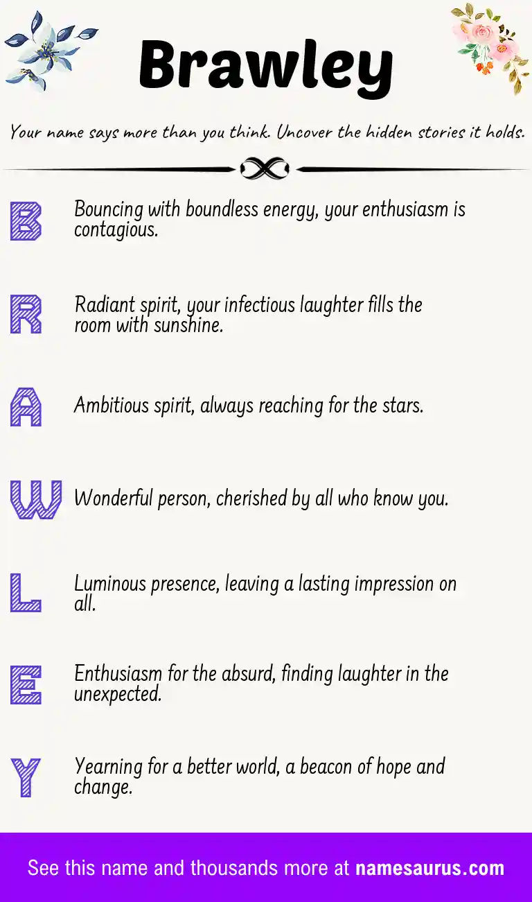 Acrostic poem about Brawley.