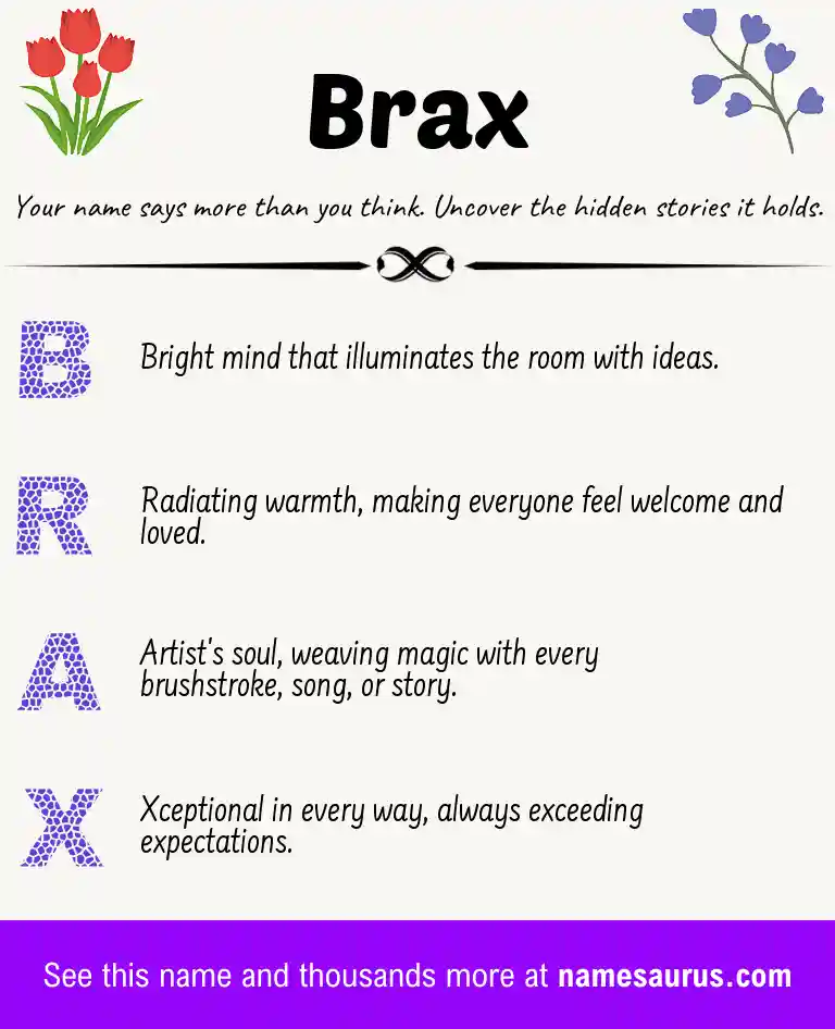Acrostic poem about Brax.
