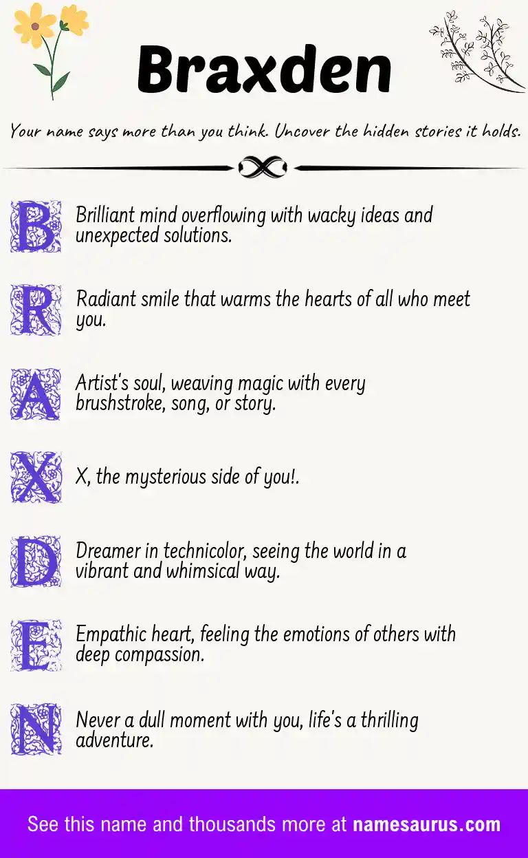 Acrostic poem about Braxden.