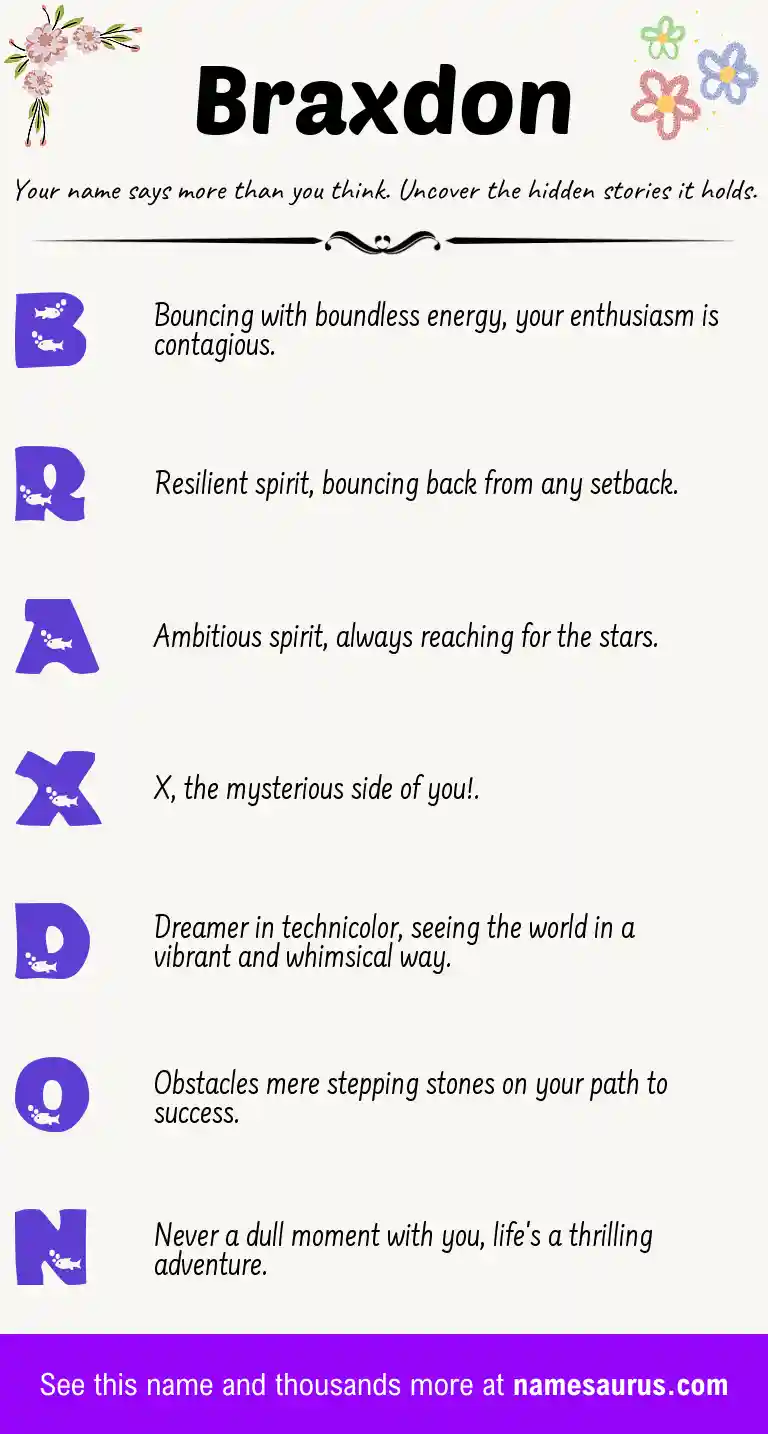 Acrostic poem about Braxdon.