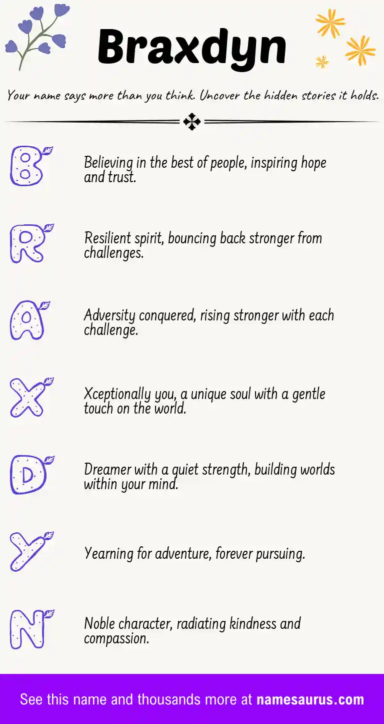 Acrostic poem about Braxdyn.