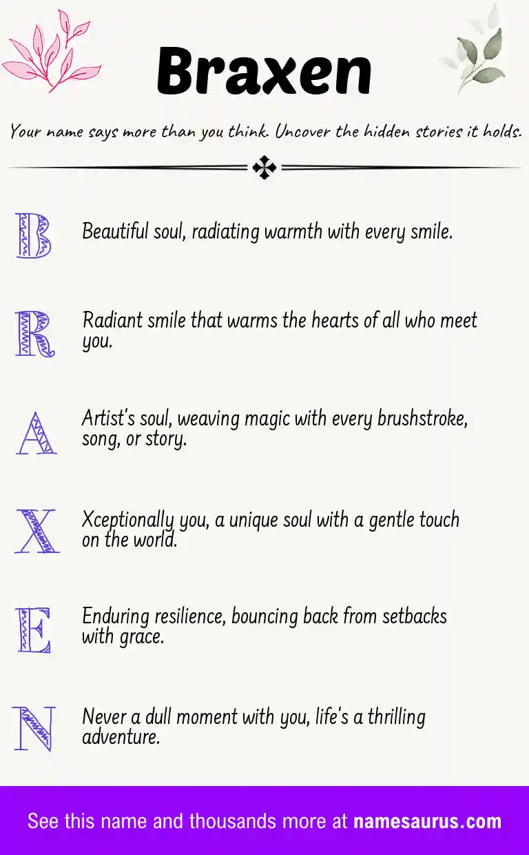 Acrostic poem about Braxen.