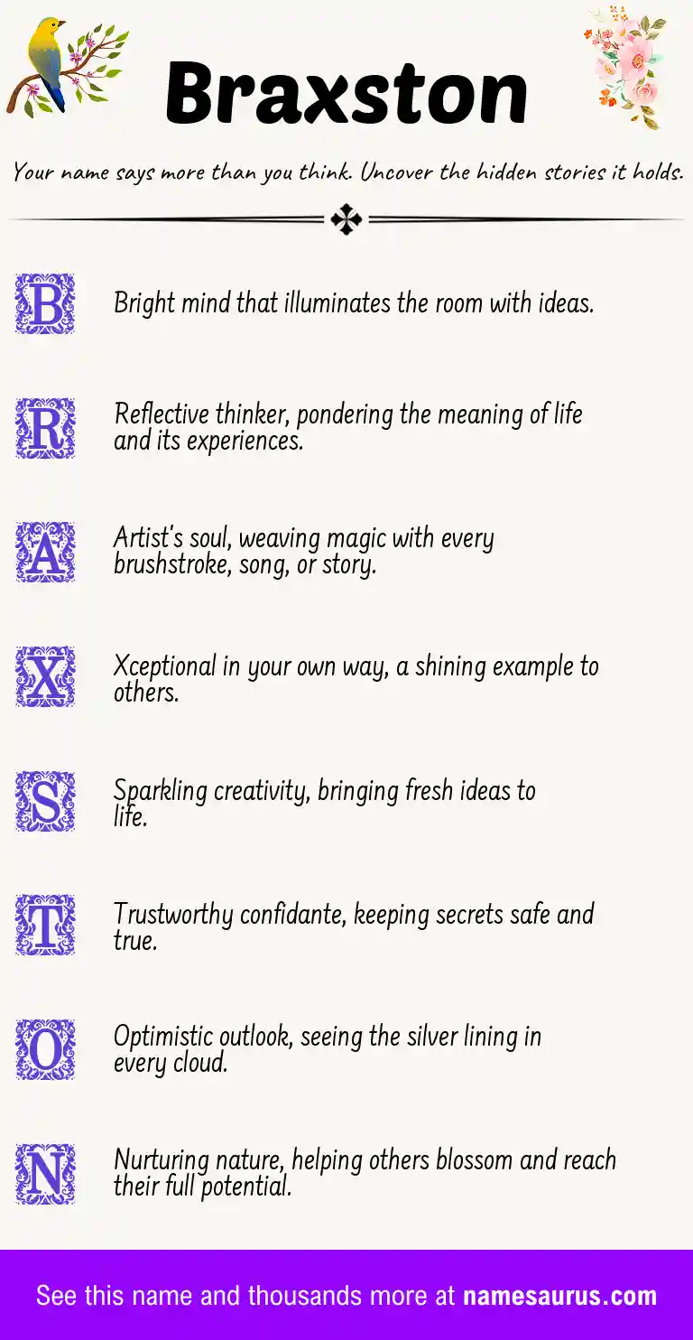 Acrostic poem about Braxston.