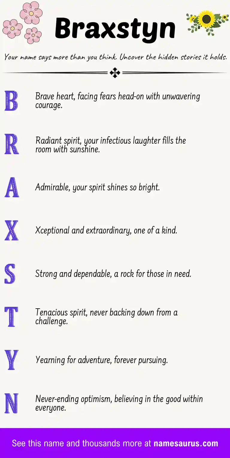 Acrostic poem about Braxstyn.