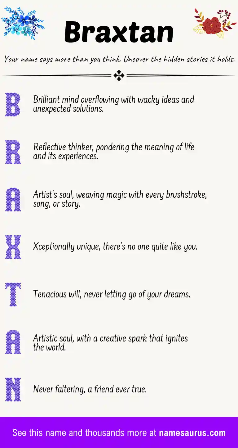 Acrostic poem about Braxtan.