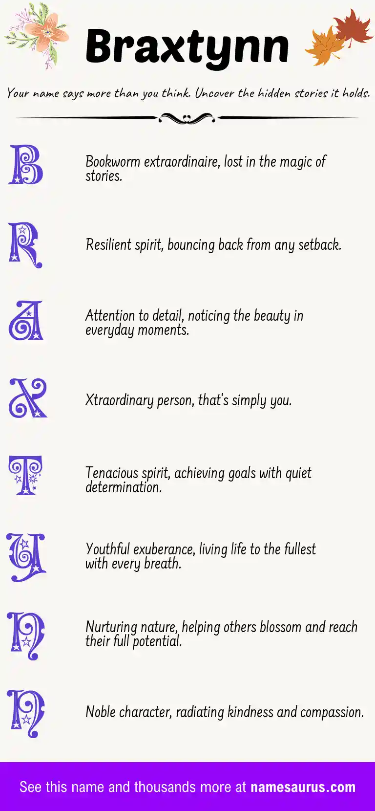 Acrostic poem about Braxtynn.