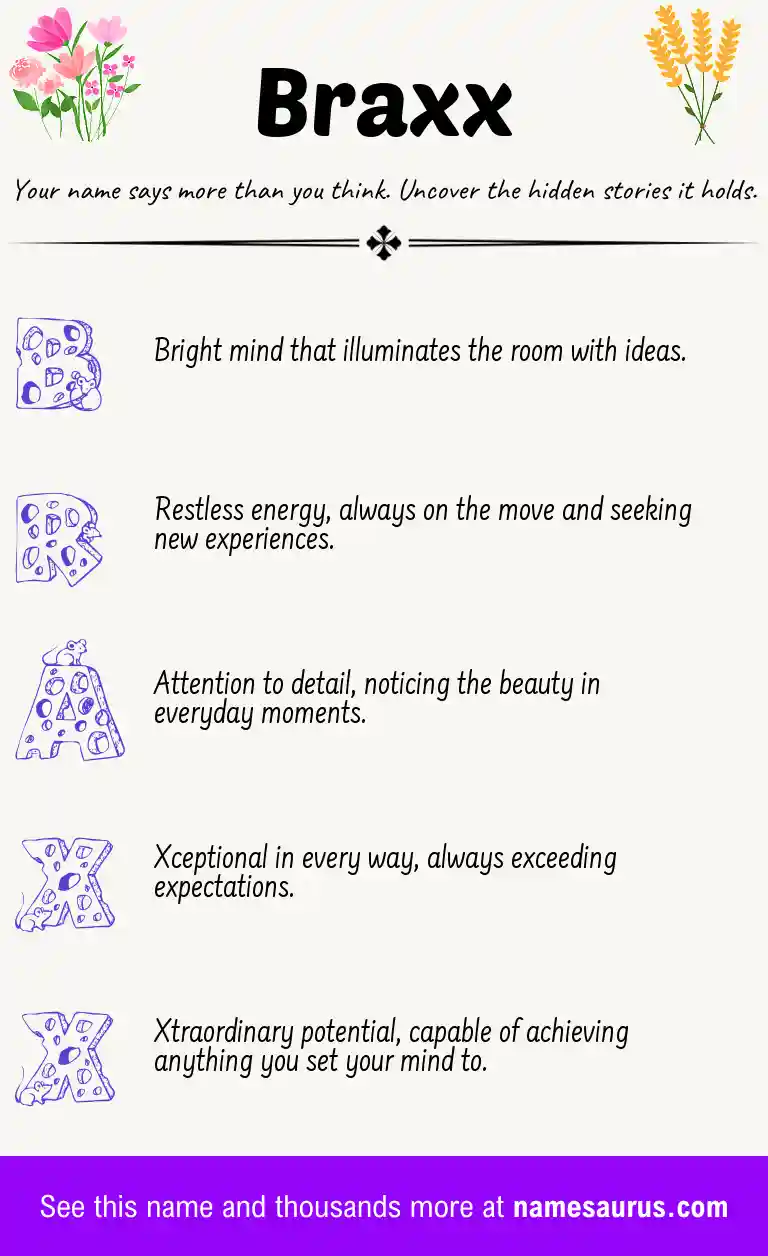 Acrostic poem about Braxx.