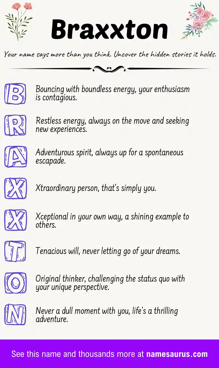 Acrostic poem about Braxxton.