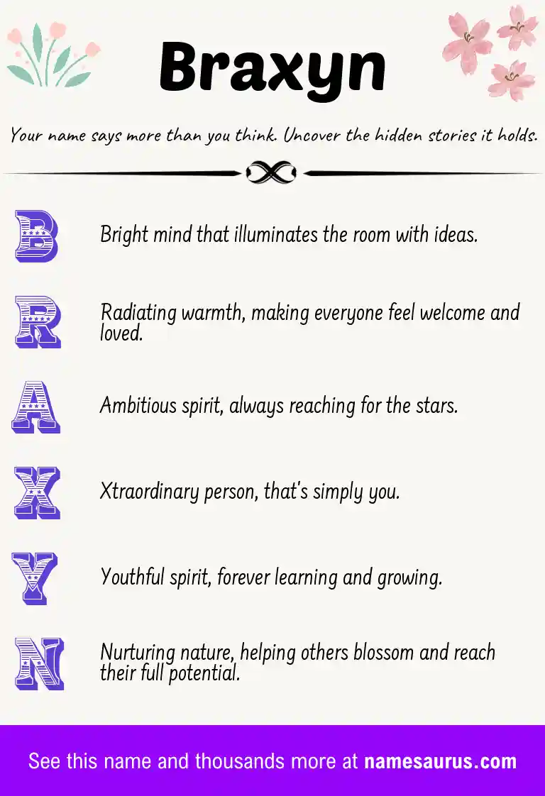 Acrostic poem about Braxyn.
