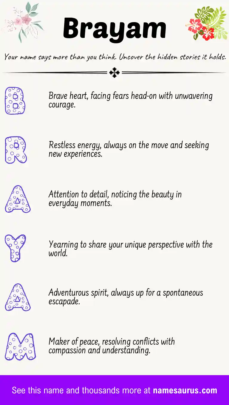 Acrostic poem about Brayam.