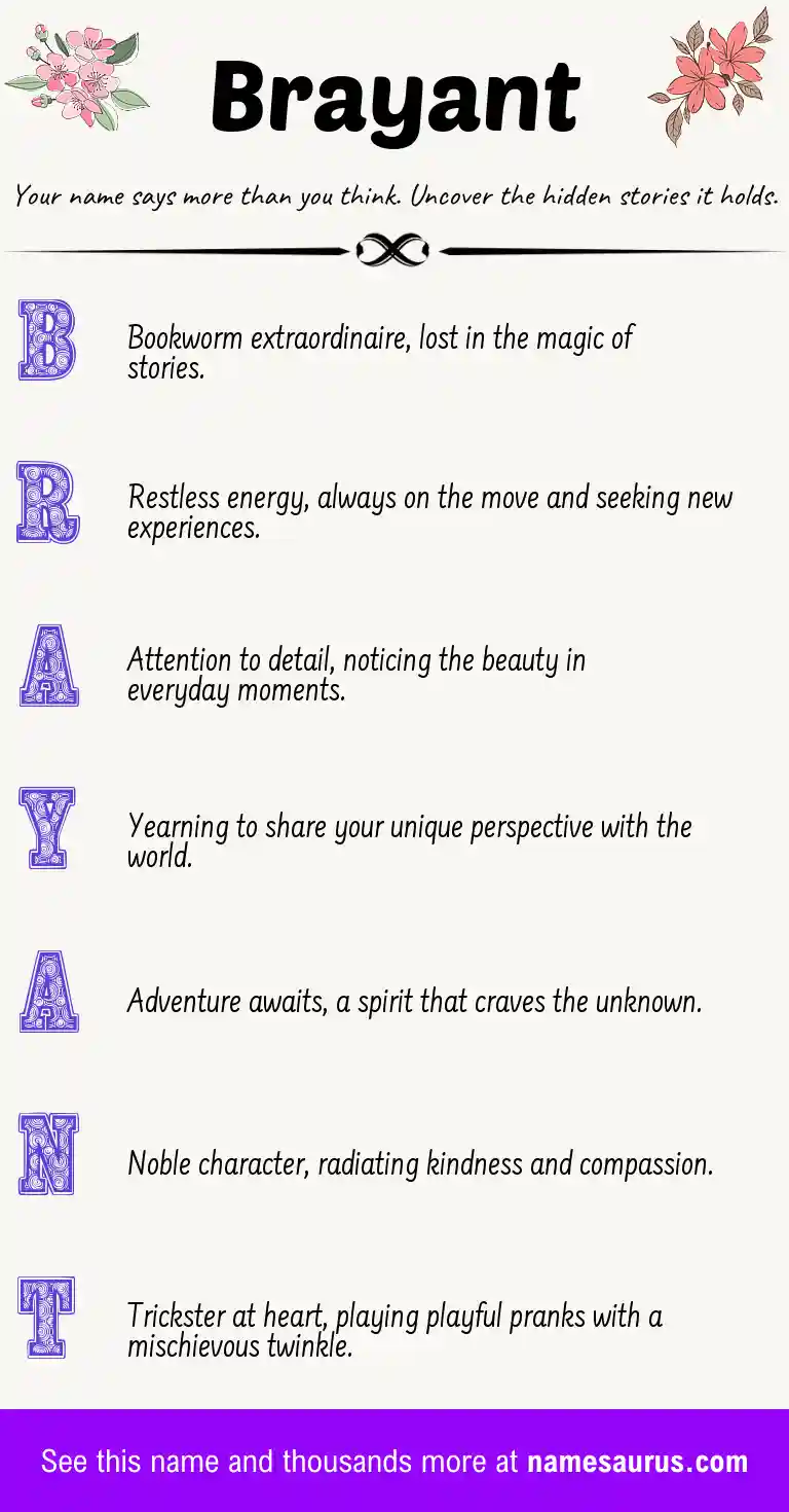 Acrostic poem about Brayant.