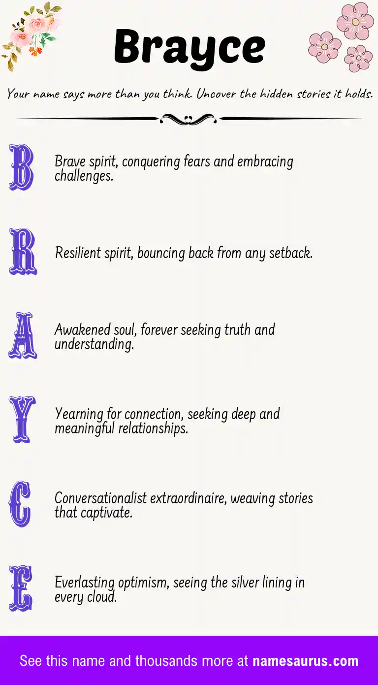 Acrostic poem about Brayce.