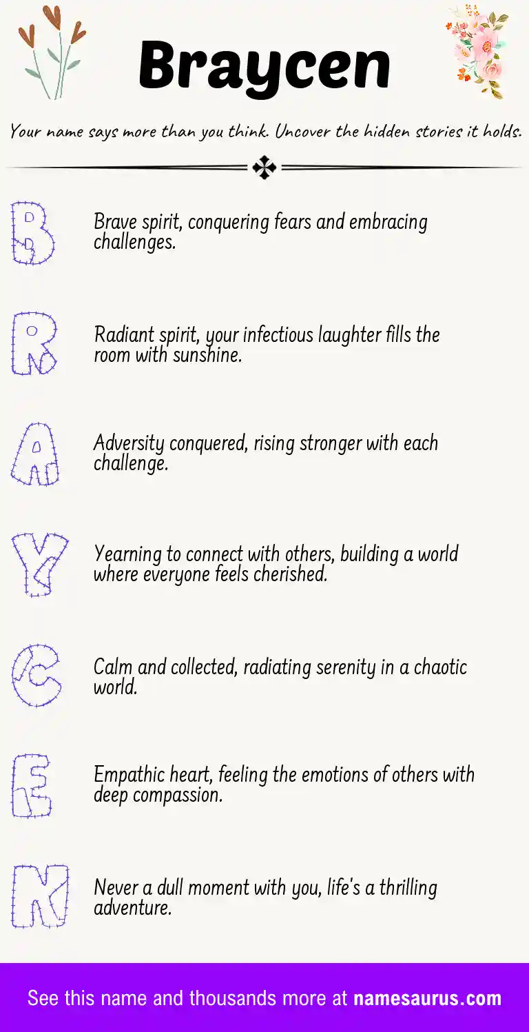 Acrostic poem about Braycen.