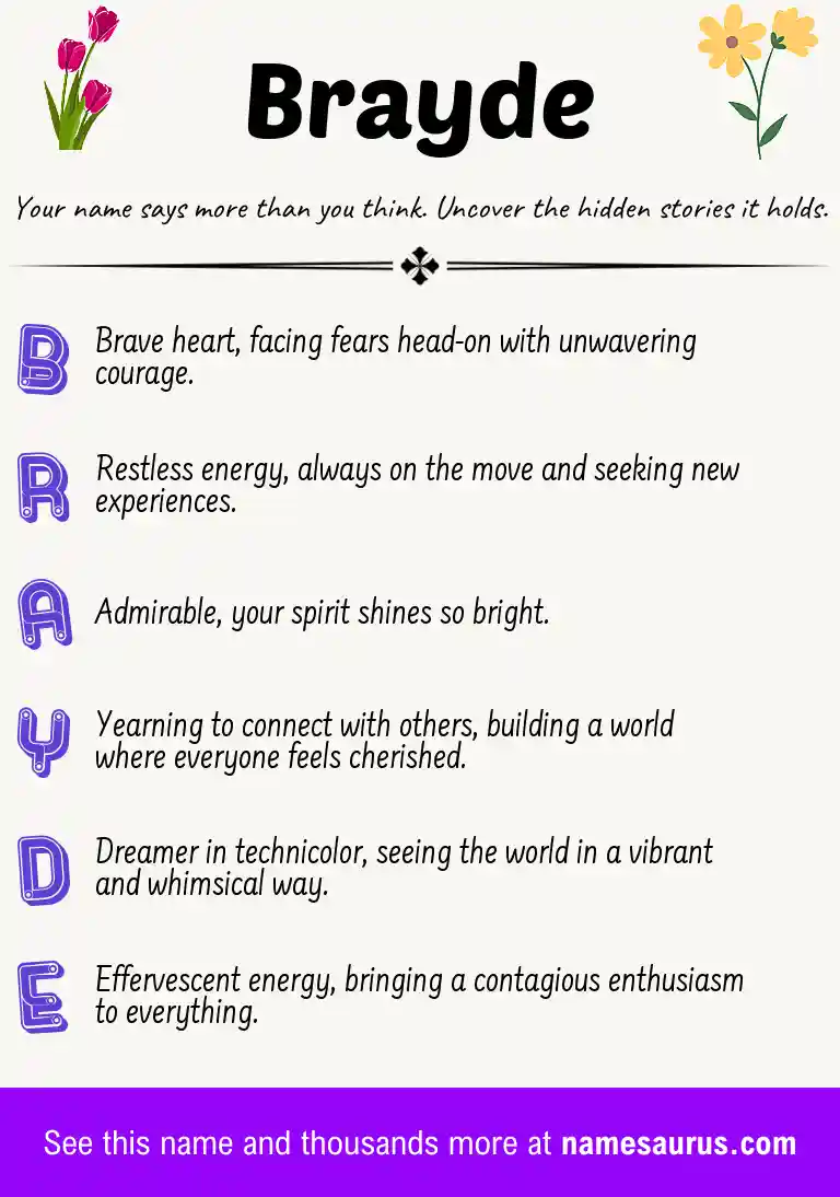 Acrostic poem about Brayde.
