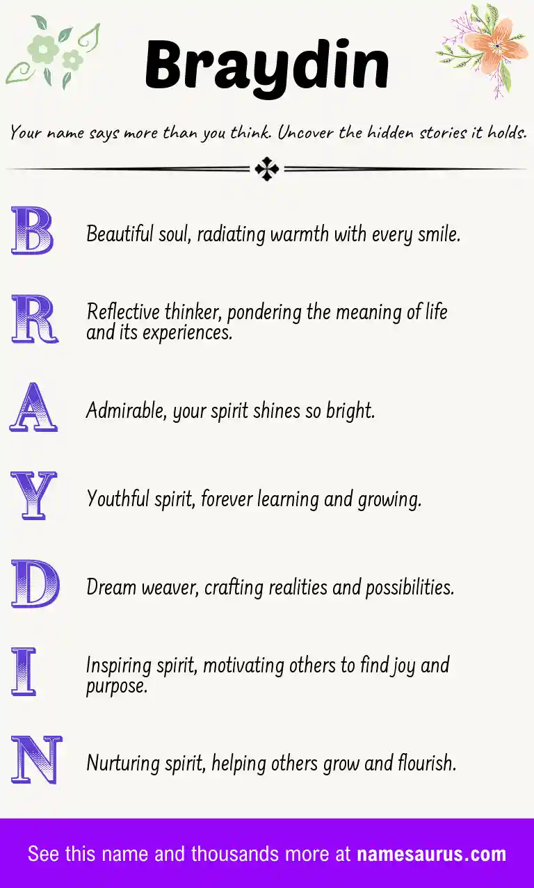Acrostic poem about Braydin.